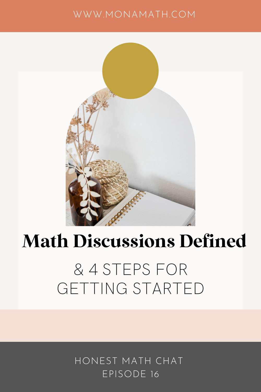 What is a Math Discussion? - Mona Math